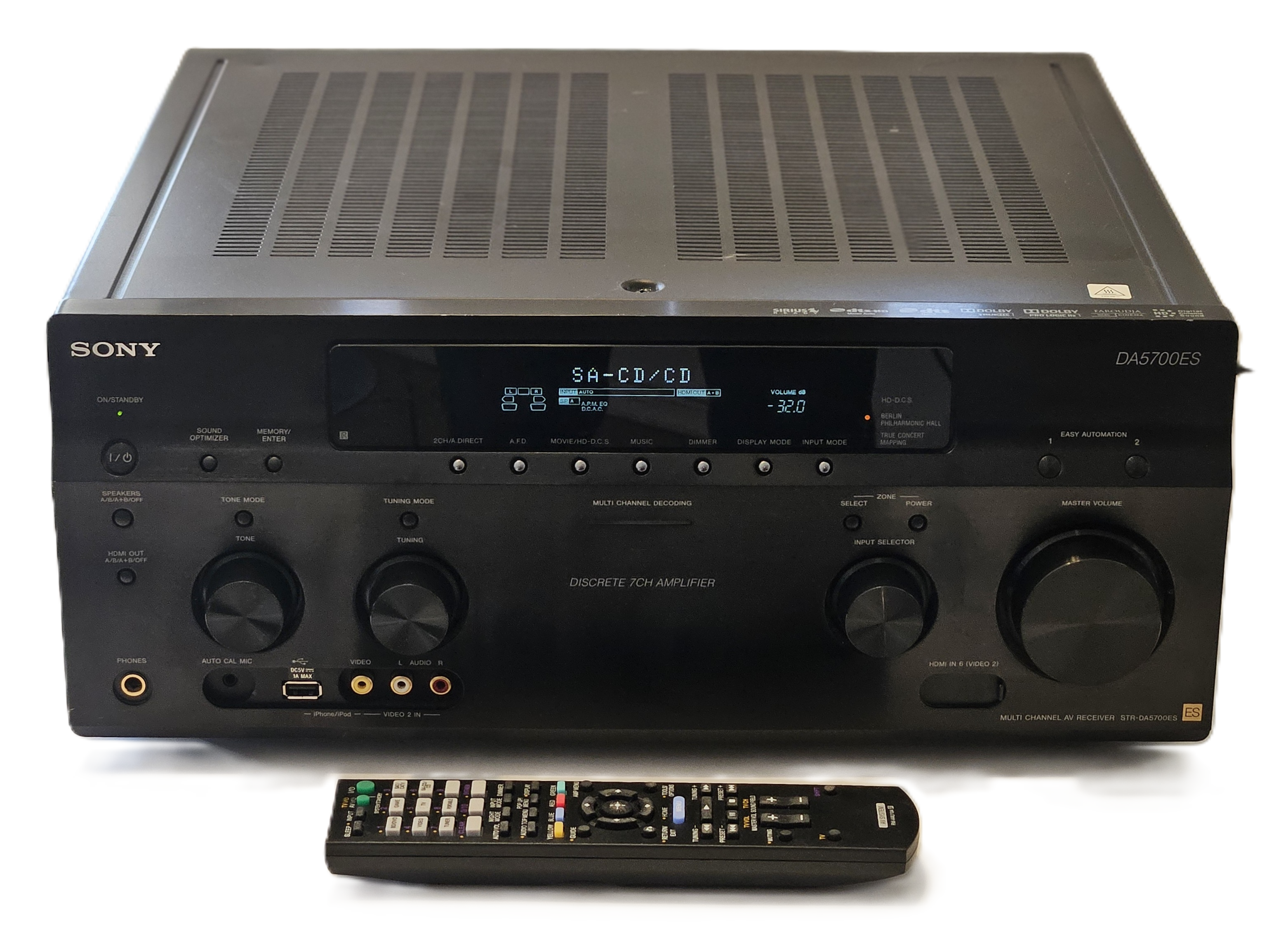 Stereo Receivers