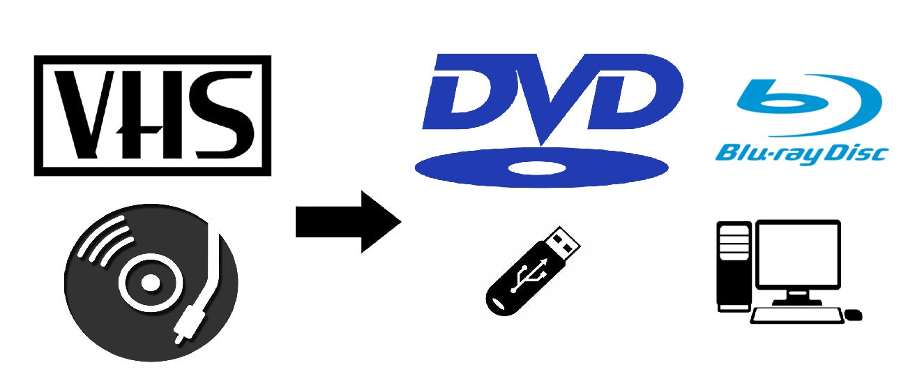 Transfer Service